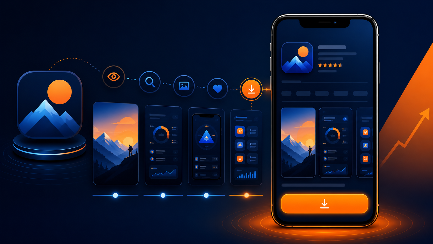 Kế hoạch 90 ngày xây dựng và duy trì nhiệt độ cộng đồng game mobile