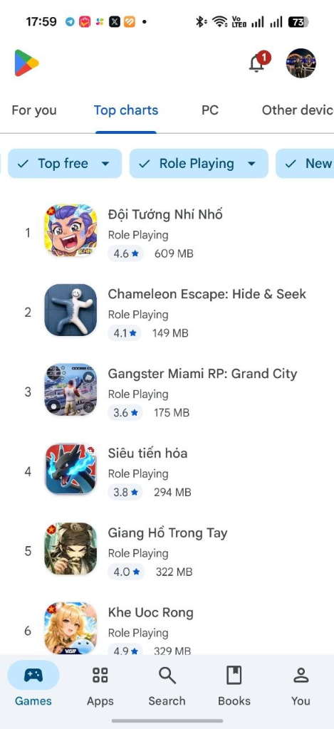 Bảng xếp hạng Google Play Top Charts dòng Role Playing tại Việt Nam minh chứng cho nghệ thuật bản địa hóa tên game