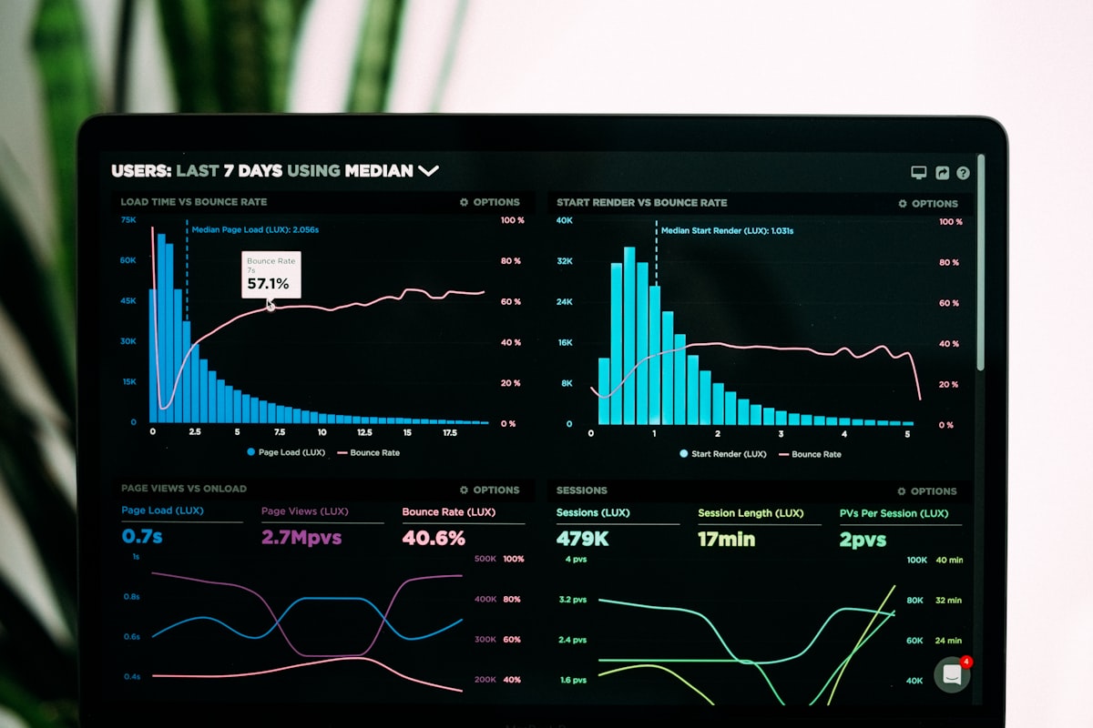 Đo lường Game Mobile: Xây dựng Dashboard theo dõi CPI, LTV, ROAS và Payback Period