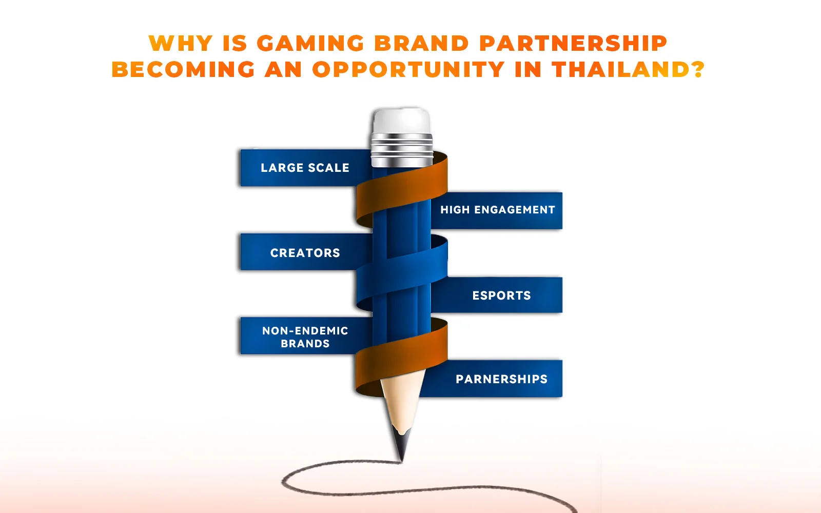 Vì sao Gaming Brand Partnership trở thành cơ hội tại Thái Lan