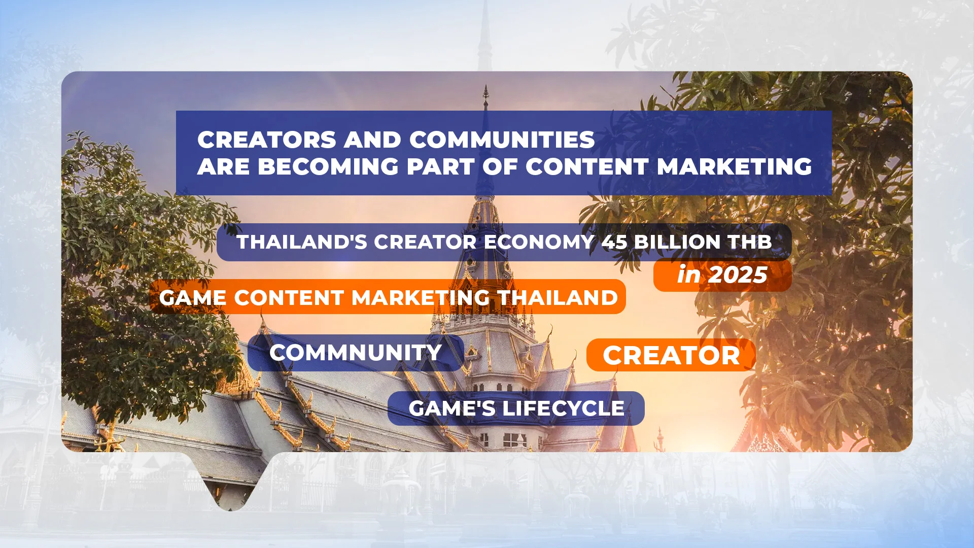 Creators và cộng đồng trong chiến lược Game Content Marketing Thái Lan